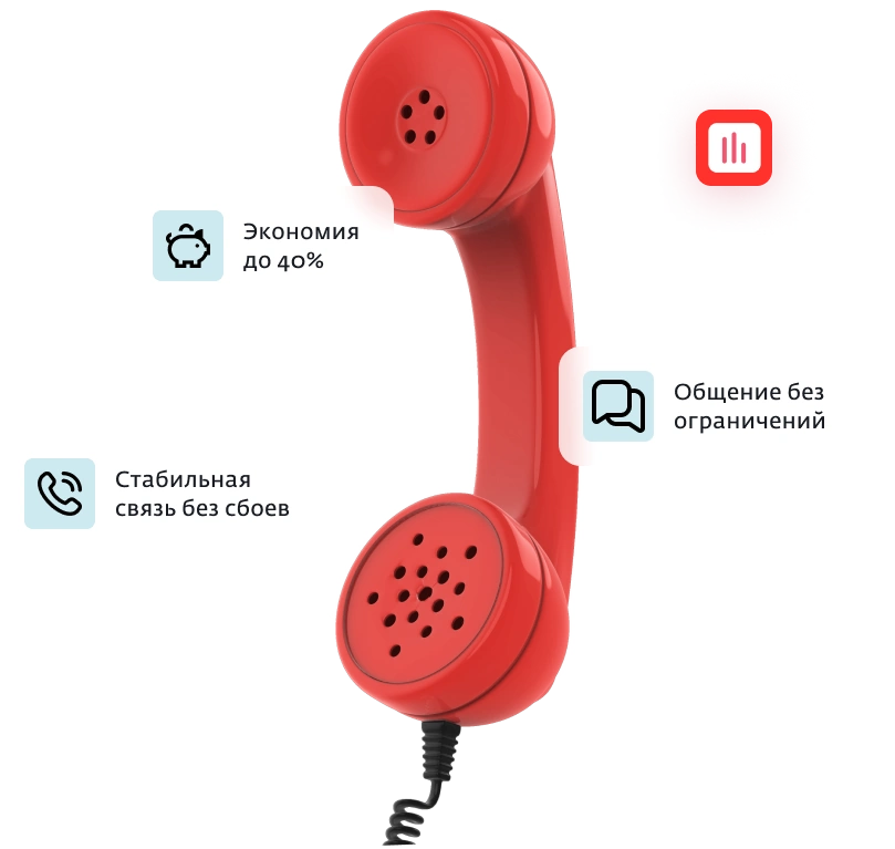 Домашний телефон Дом.ру в Мичуринском 